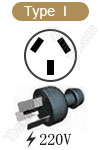 Socket and Plug in China