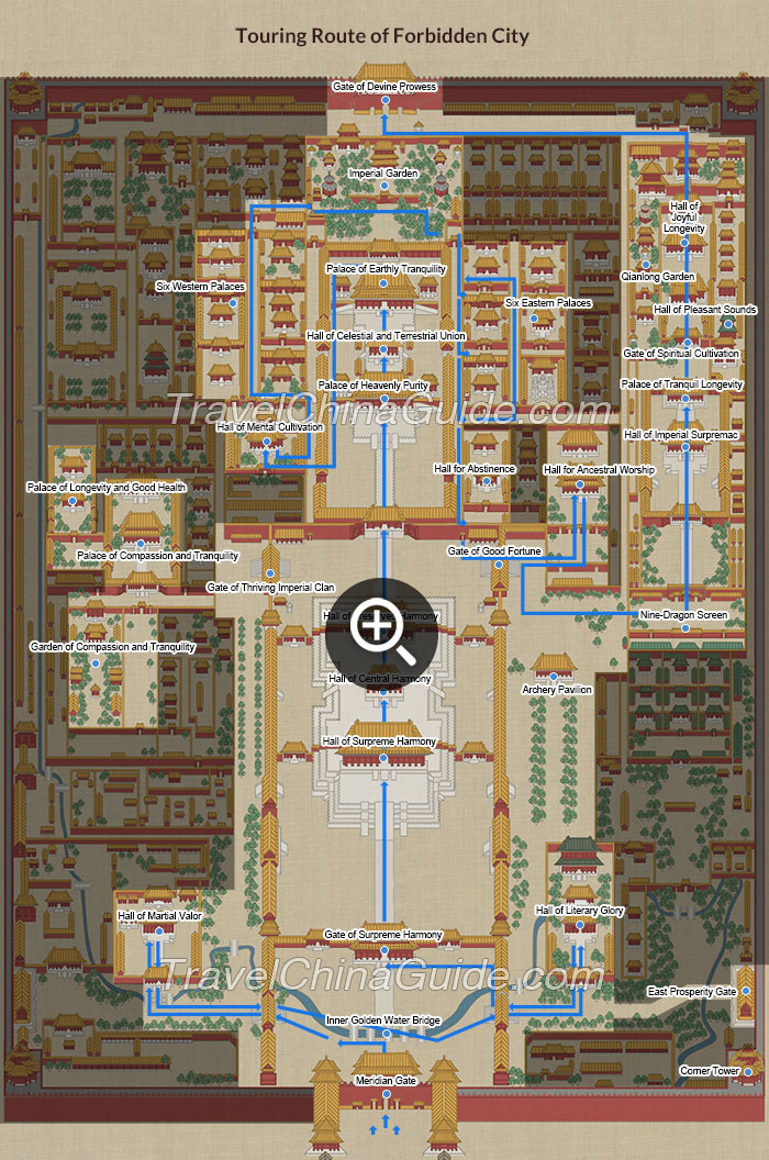 Map of Touring Route of Forbidden City