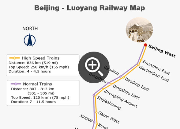 Beijing - Luoyang Railway Map