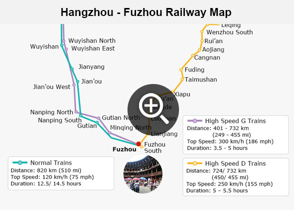 Hangzhou - Fuzhou Railway Map