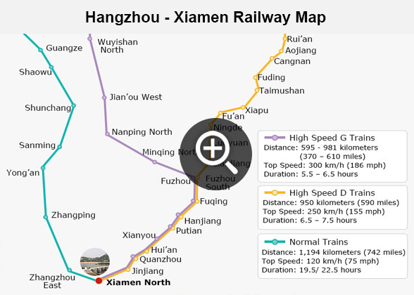 Hangzhou - Xiamen Railway Map