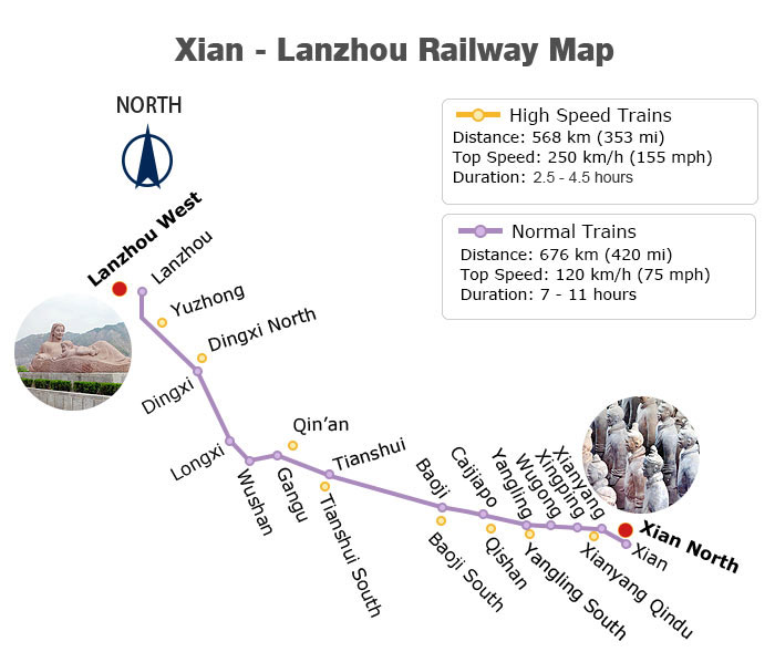 Xi'an - Lanzhou Railway Map