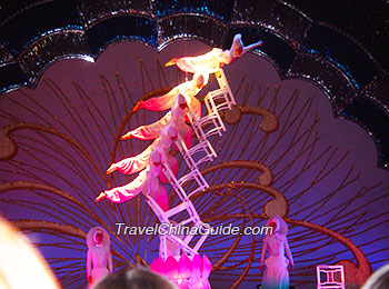 Chimelong International Circus