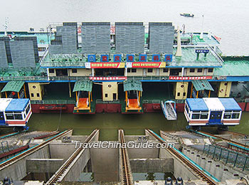 Yangtze Ropeway Station, Chongqing