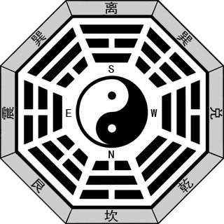 Bagua Symbol