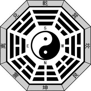 Bagua Symbol