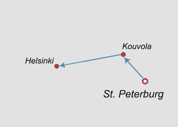 St-Petersburg to Helsinki Rail Map