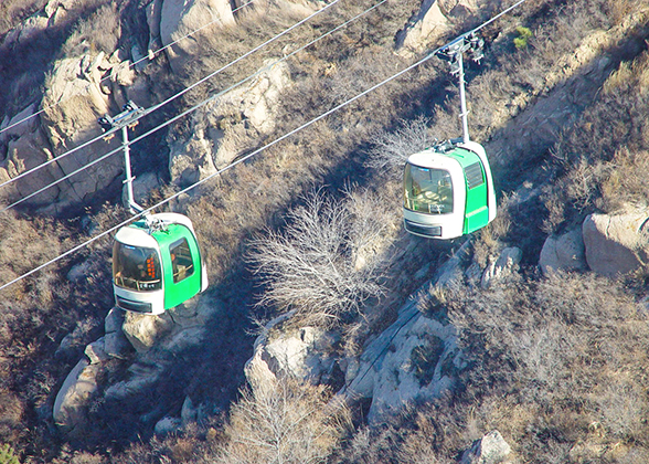 Cable Car of Badaling