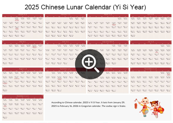 2025 Chinese Lunar Calendar